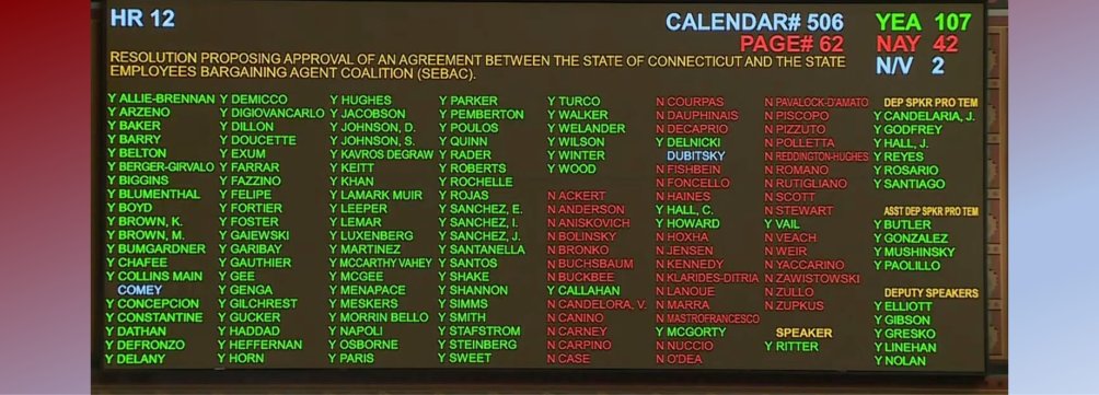 State House board showing vote on 2026 SEBAC contract package