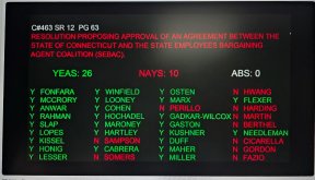 Senate board showing votes for 2026 SEBAC contract package